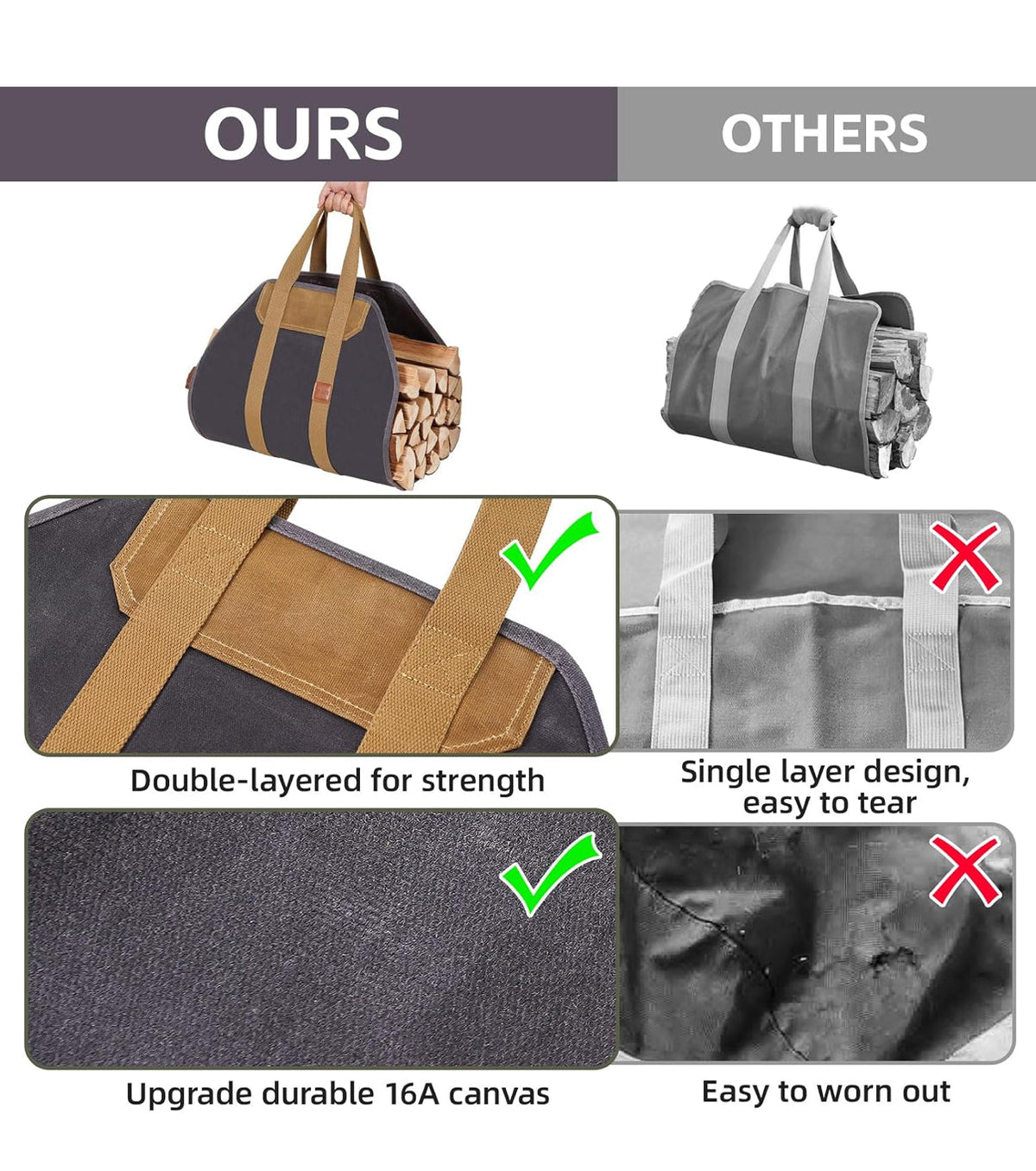 Heavy-Duty Canvas Firewood Log Carrier